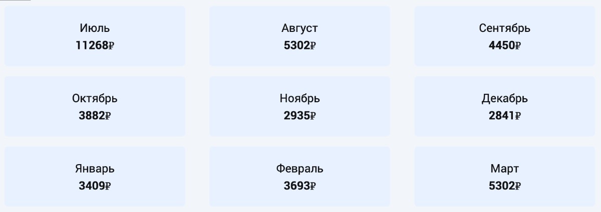цены на билеты в Калининград